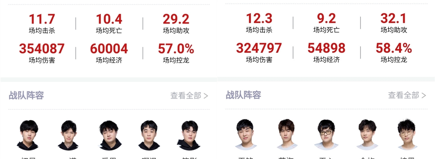 复盘比赛过