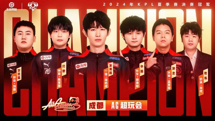 合潜力