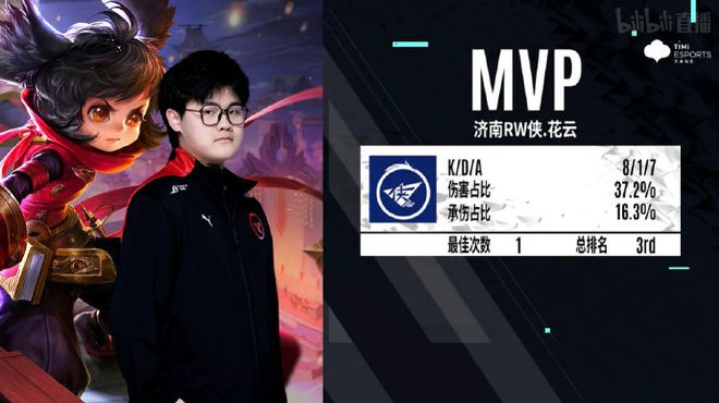 张盛所言 张盛所言