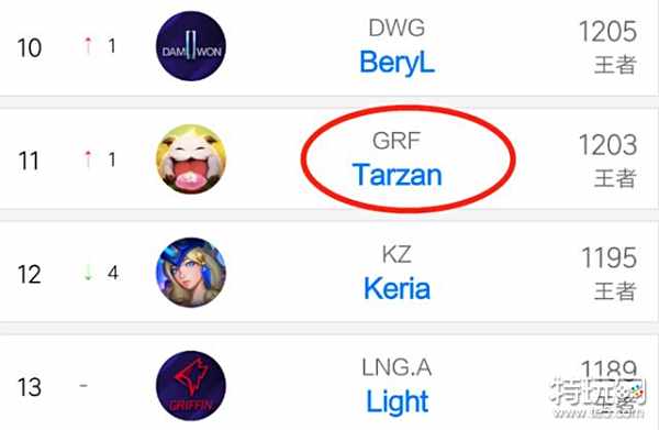 上海海港在 上海海港在